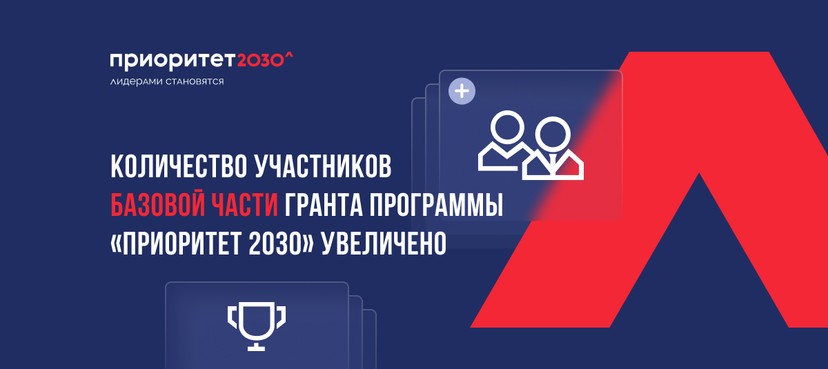 Приоритет 2030 размер гранта