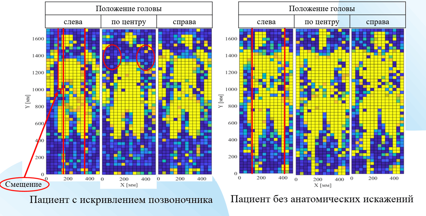 Передовые импортозамещающие технологии, основанные на применении интеллектуальных научно-производственных решений(1)