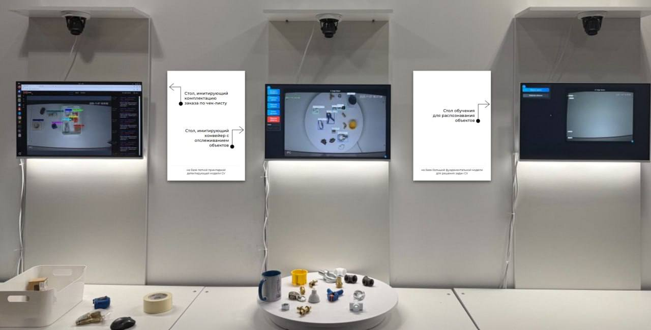 Отраслевые платформенные решения искусственного интеллекта(1)